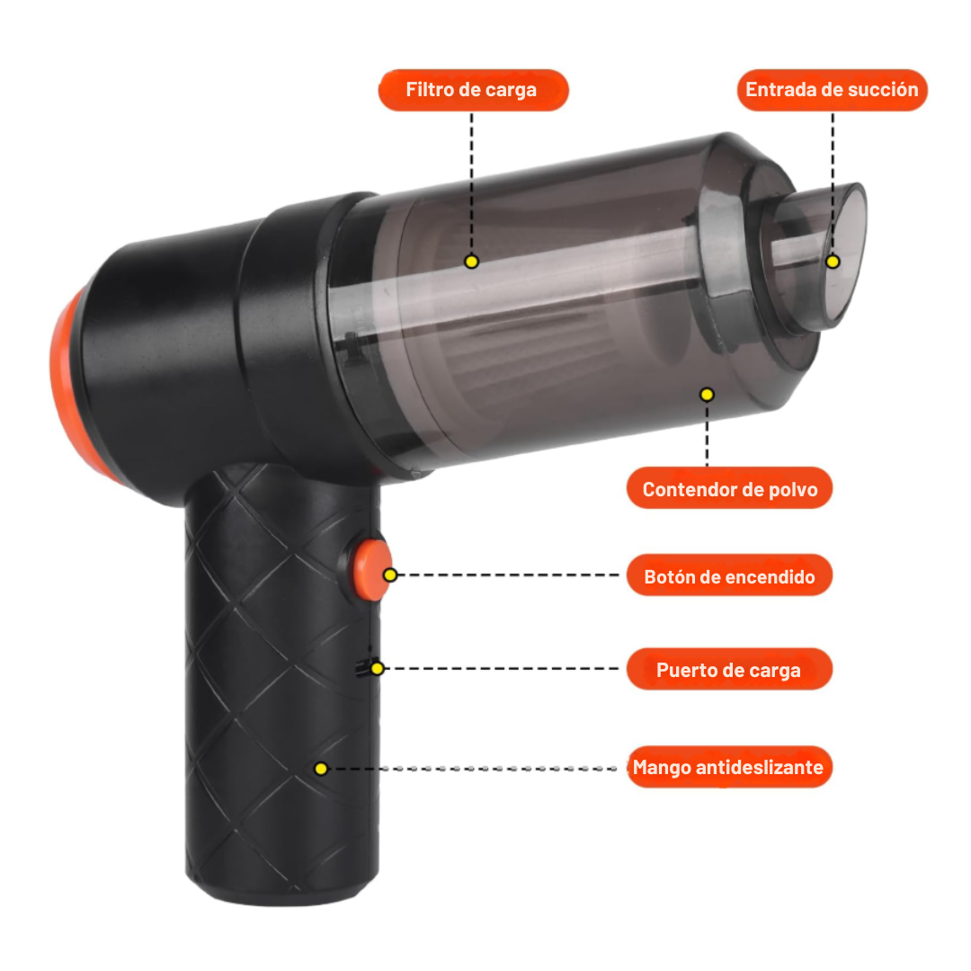 TurboClean Pro – Mini Aspiradora Portátil 3 en 1 (Aspira + Sopla + Filtro Lavable).